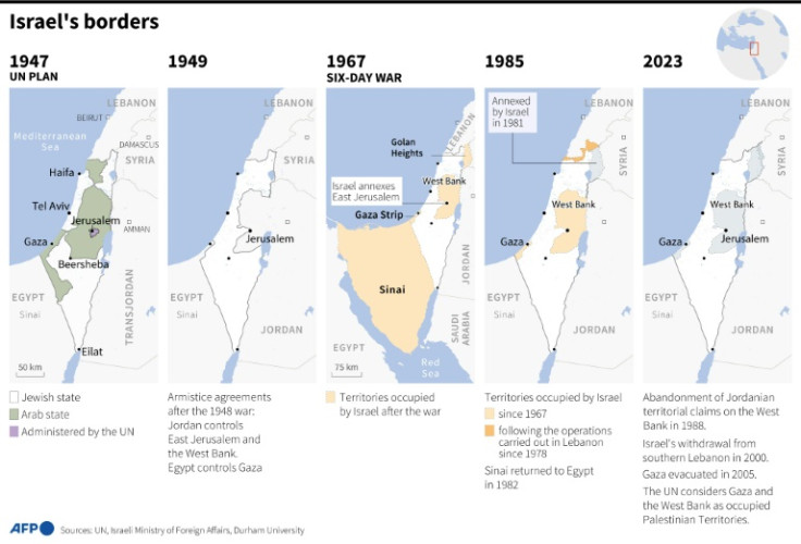 Maps showing the changes in Israel's borders since 1947