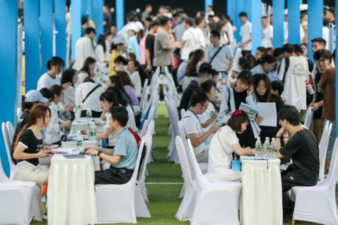 China's youth unemployment rose to a record 20.8 percent in May