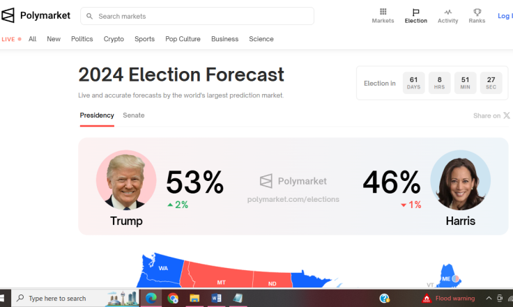 Trump Harris Polymarket Sept 5