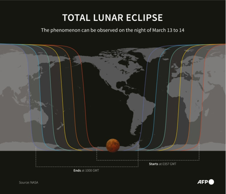 A world map showing the visible zones for the total lunar eclipse
